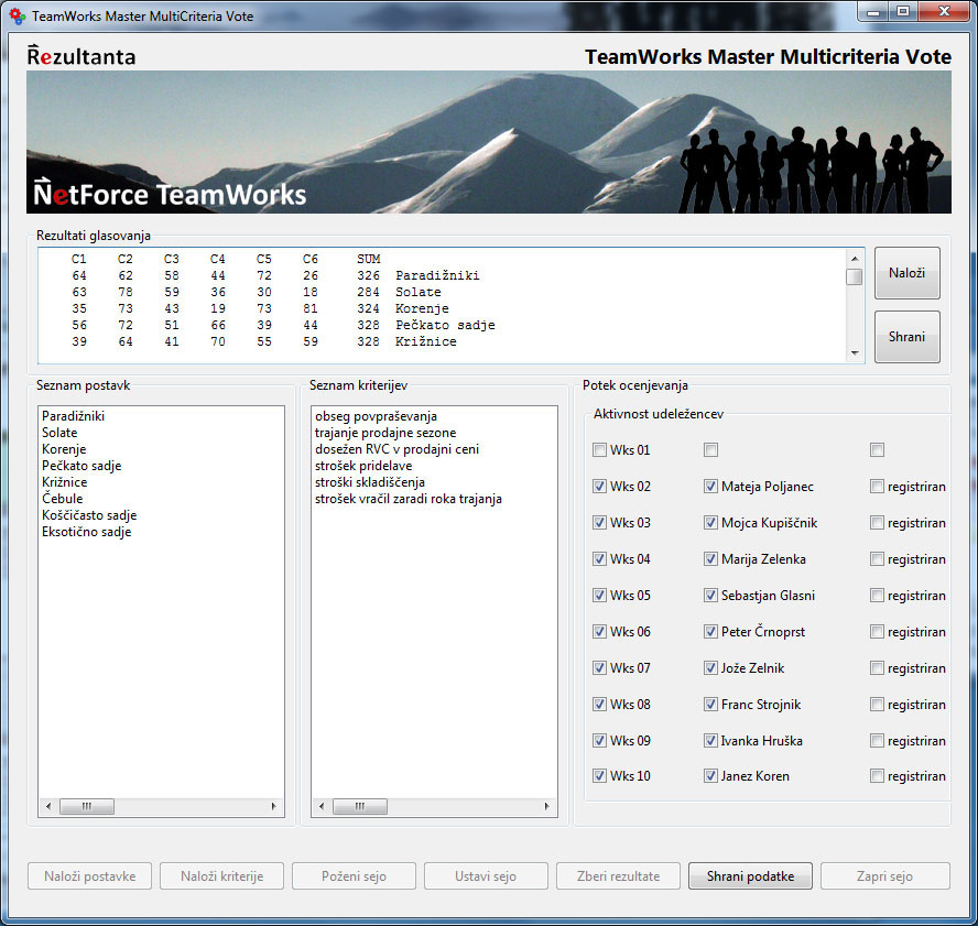 TeamWorks-15-MCV voting