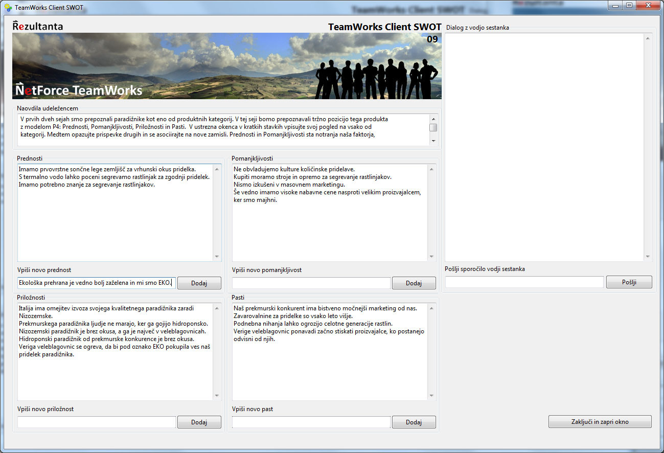 TeamWorks-23-SWOT
